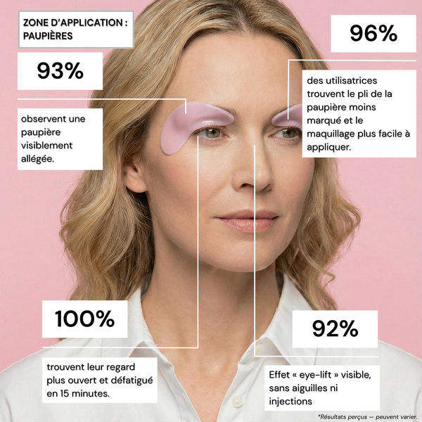 Gem&charm - Patchs Yeux InstaLift au PDRN & Collagène