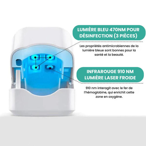 Appareil LumiNail™