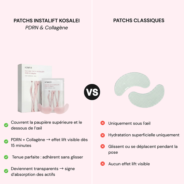 Gem&charm - Patchs Yeux InstaLift au PDRN & Collagène