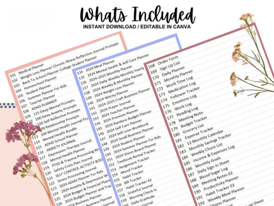 15,000 Pages Planners, Journals, Templates, & 8000 Digital Stickers with Resell Rights!