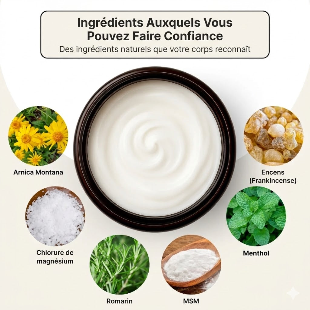 Lotion Gem&charm Soulagement de la Douleur et Réparation